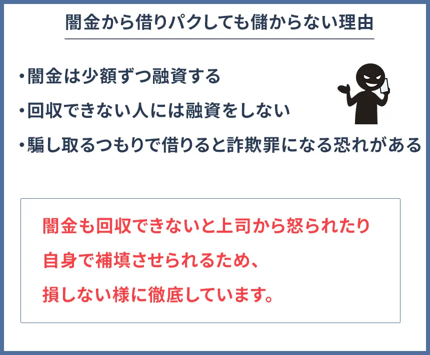 闇金に借りパクして儲からない理由